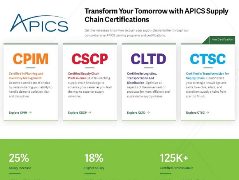Symix Bulgaria с обученита в оперативния мениджмънт - управление на веригите за доставките, логистиката, управление на производството, управление на запасите