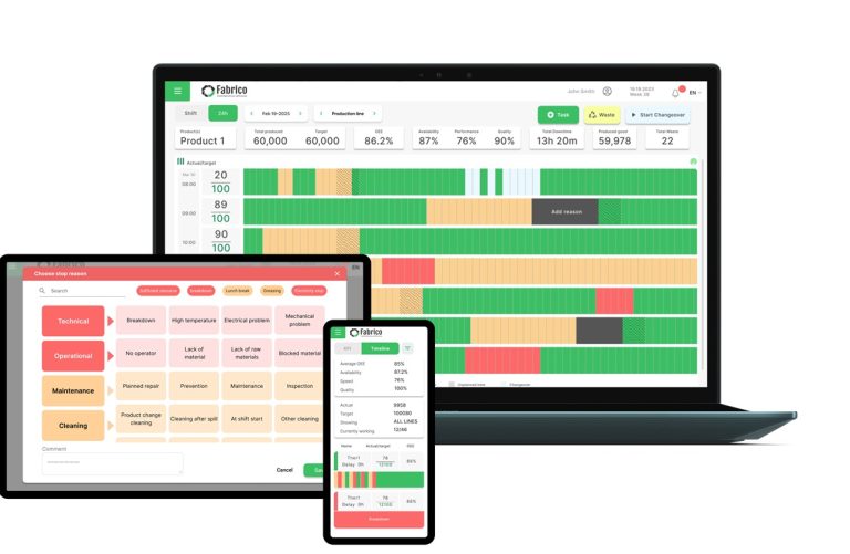 FABRICO presents its innovative OEE functionality – the key to greater efficiency and control in manufacturing